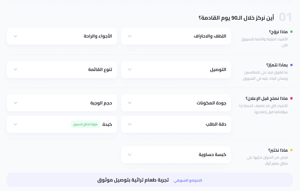 الخطة التسويقية الشهرية في RevuMind